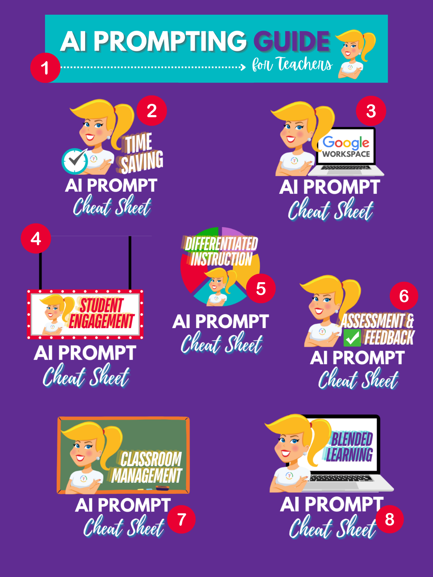 AI PROMPT CHEAT SHEETS BUNDLE